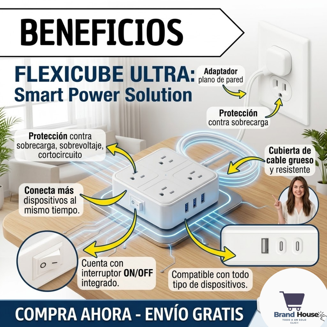 FlexiCube Ultra - Multitoma Protector