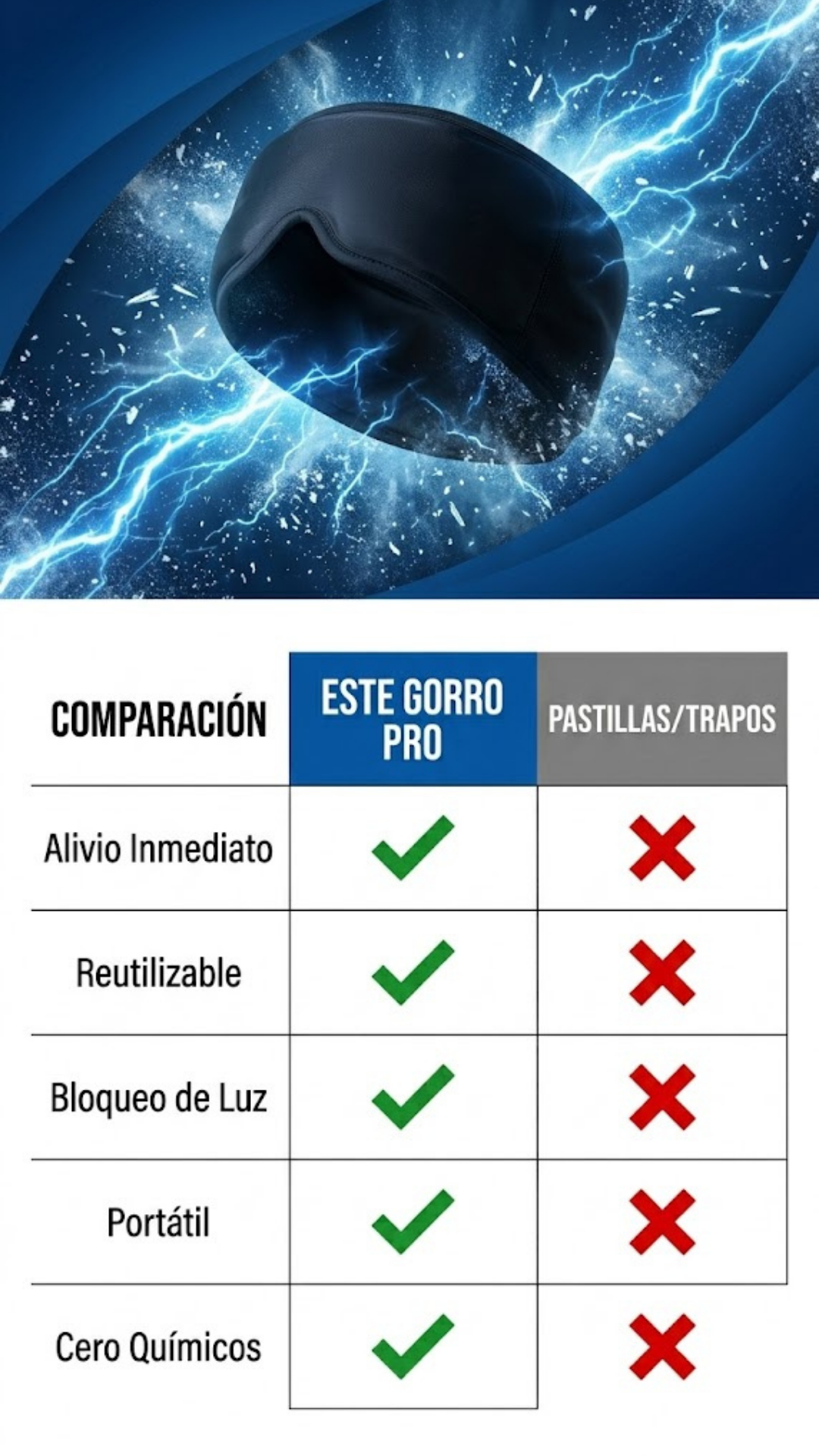 Gorro de Gel Para La Migraña