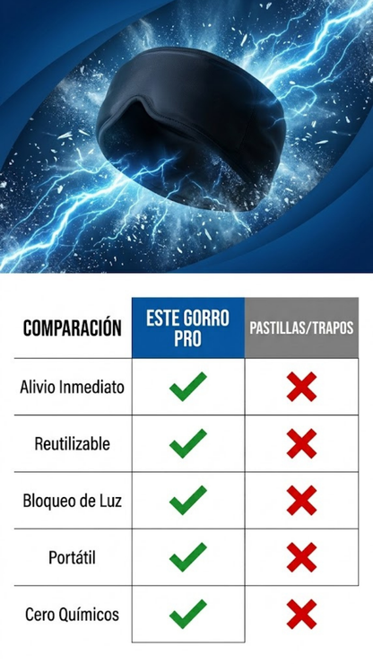 Gorro de Gel Para La Migraña