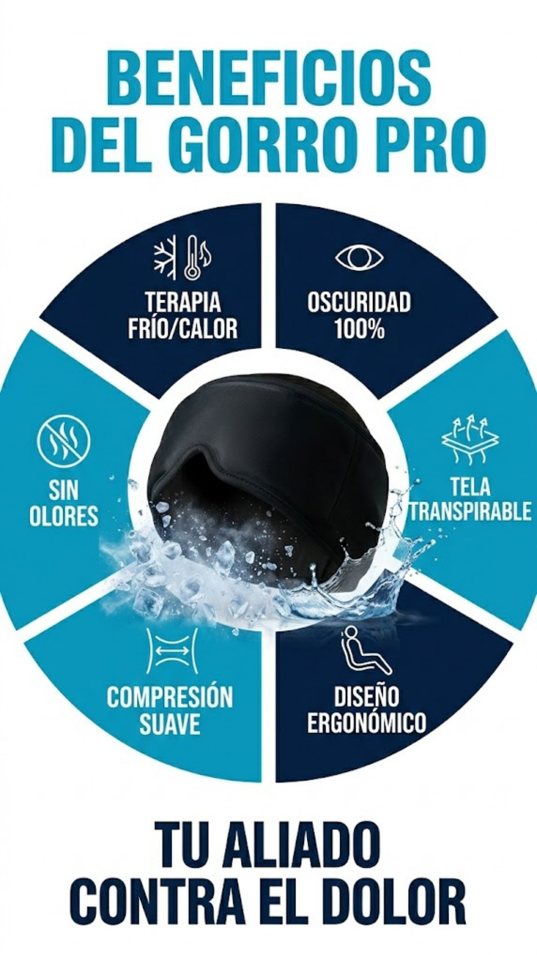 Gorro de Gel Para La Migraña